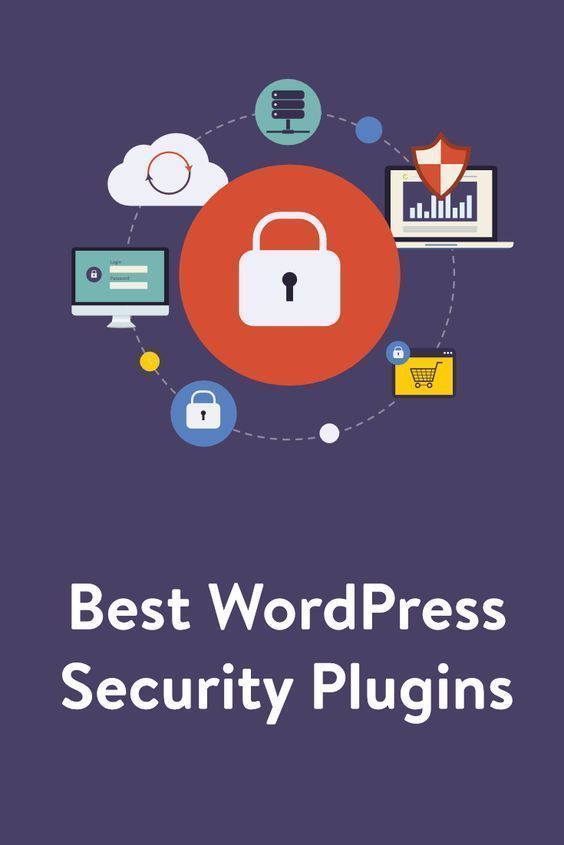 Best WordPress Security Plugins FlipToDigital